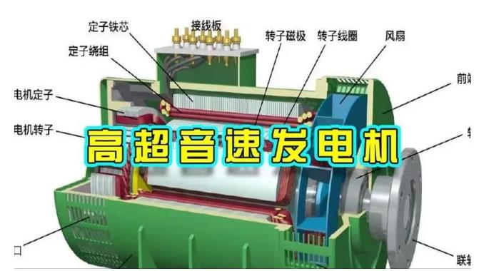 白河颠覆你对发电方式的认知！中国革命性发电机公开揭秘 